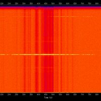 spectrogram