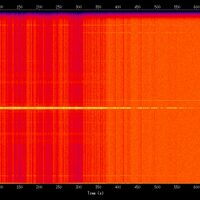 spectrogram