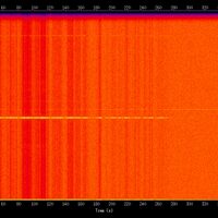 spectrogram