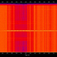 spectrogram