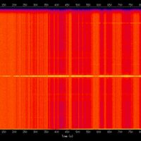 spectrogram