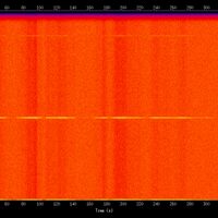 spectrogram
