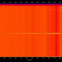 spectrogram