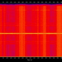 spectrogram