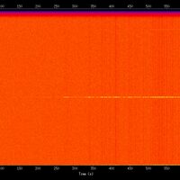 spectrogram