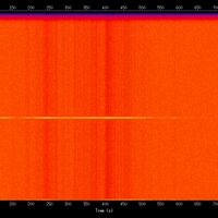 spectrogram