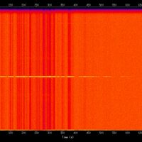 spectrogram
