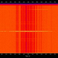 spectrogram