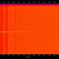 spectrogram