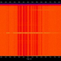 spectrogram