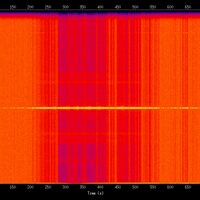 spectrogram
