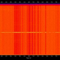 spectrogram