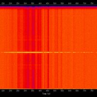 spectrogram