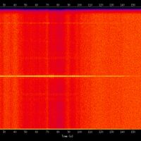 spectrogram