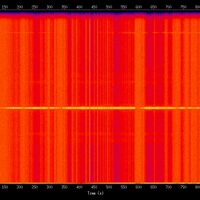 spectrogram