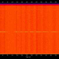 spectrogram