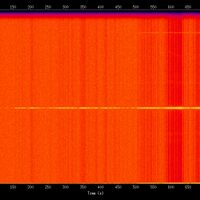 spectrogram