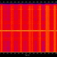 spectrogram