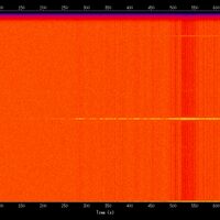 spectrogram