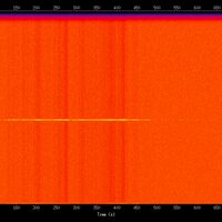 spectrogram