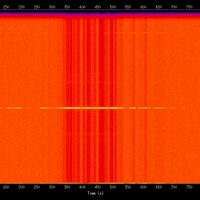 spectrogram