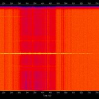 spectrogram