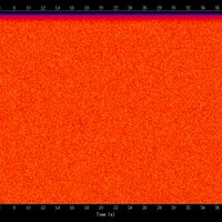 spectrogram