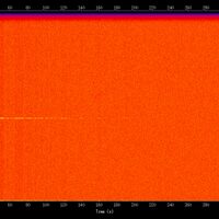 spectrogram