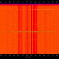 spectrogram