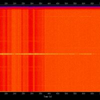spectrogram