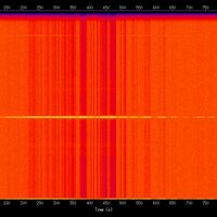 spectrogram