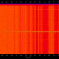 spectrogram