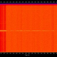 spectrogram