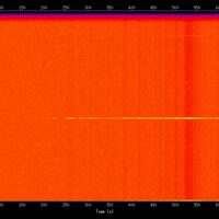 spectrogram