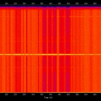 spectrogram