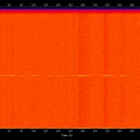 spectrogram