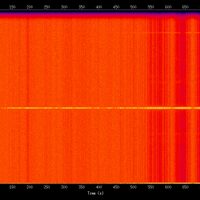 spectrogram