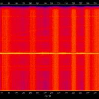 spectrogram
