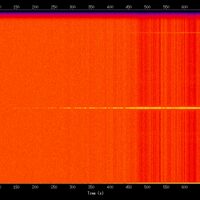 spectrogram