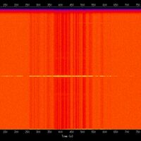 spectrogram