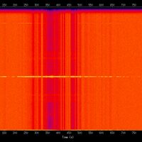 spectrogram
