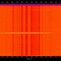 spectrogram