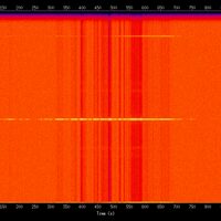 spectrogram