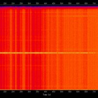 spectrogram