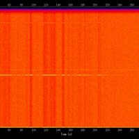 spectrogram