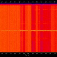 spectrogram