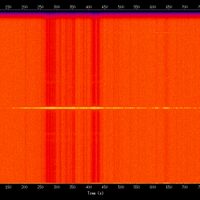 spectrogram
