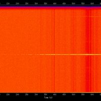 spectrogram