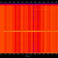 spectrogram