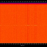 spectrogram
